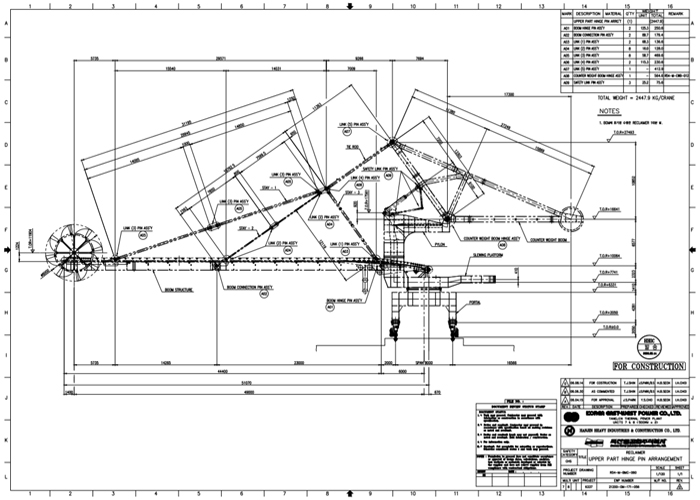 Bucket Wheel Reclaimer Production Design