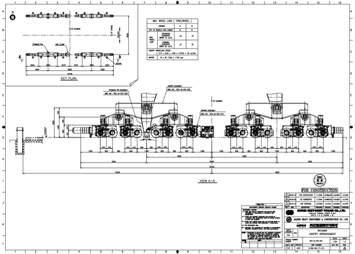 Bucket Wheel Reclaimer Production Design